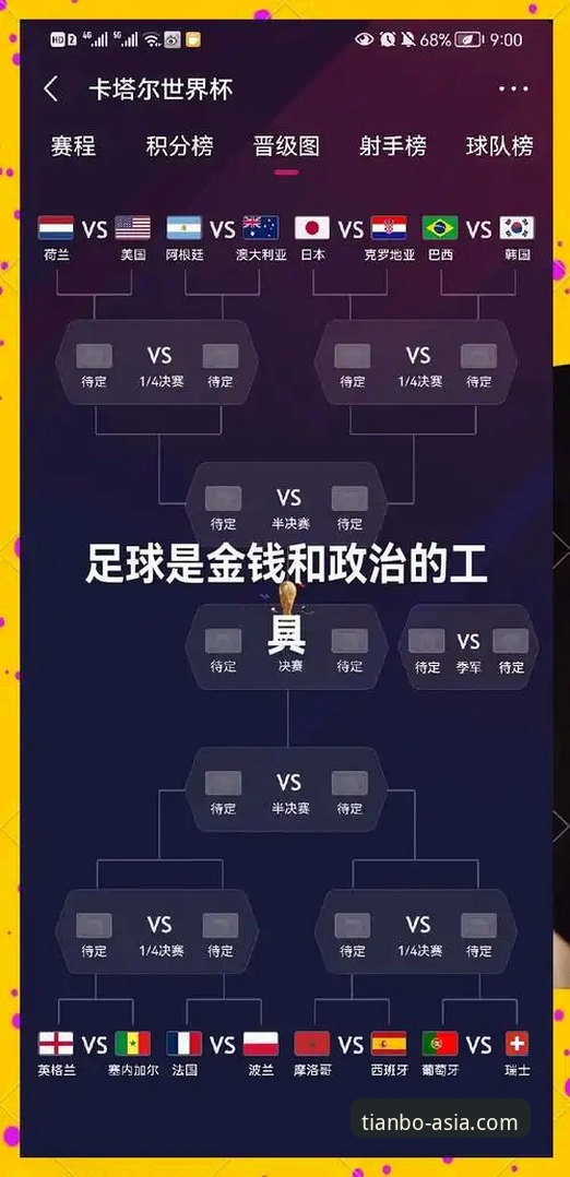 世界杯排名变动解读与天博体育游戏必备观赛知识