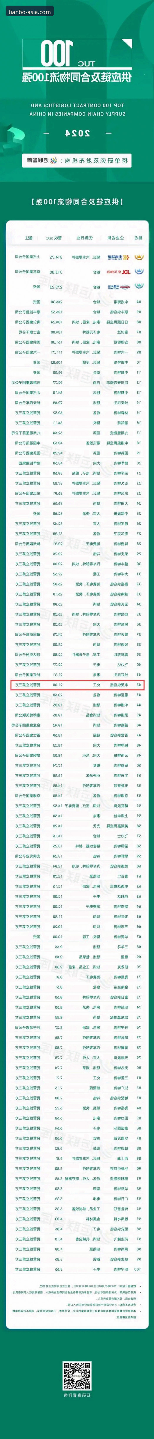 天博体育平台注册与全平台使用教程：解锁一站式体育娱乐新体验