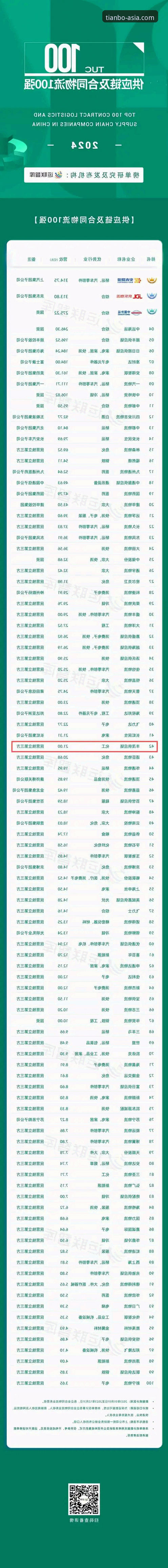 天博体育平台游戏体验与常见问题全面解析：从用户反馈看行业服务趋势